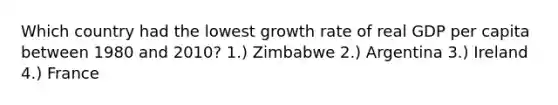 Which country had the lowest growth rate of real GDP per capita between 1980 and 2010? 1.) Zimbabwe 2.) Argentina 3.) Ireland 4.) France