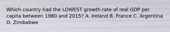 Which country had the LOWEST growth rate of real GDP per capita between 1980 and 2015? A. Ireland B. France C. Argentina D. Zimbabwe