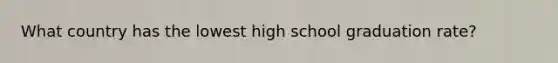 What country has the lowest high school graduation rate?