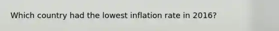 Which country had the lowest inflation rate in 2016?