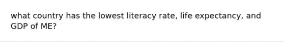 what country has the lowest literacy rate, life expectancy, and GDP of ME?