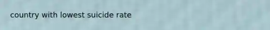 country with lowest suicide rate