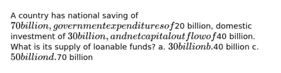 A country has national saving of 70 billion, government expenditures of20 billion, domestic investment of 30 billion, and net capital outflow of40 billion. What is its supply of loanable funds? a. 30 billion b.40 billion c. 50 billion d.70 billion