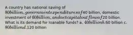 A country has national saving of 80 billion, government expenditures of40 billion, domestic investment of 60 billion, and net capital outflow of20 billion. What is its demand for loanable funds? a. 40 billion b.60 billion c. 80 billion d.120 billion