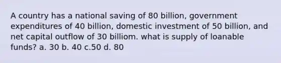 A country has a national saving of 80 billion, government expenditures of 40 billion, domestic investment of 50 billion, and net capital outflow of 30 billiom. what is supply of loanable funds? a. 30 b. 40 c.50 d. 80