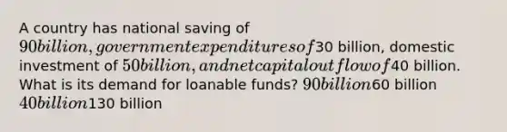 A country has national saving of 90 billion, government expenditures of30 billion, domestic investment of 50 billion, and net capital outflow of40 billion. What is its demand for loanable funds? 90 billion60 billion 40 billion130 billion