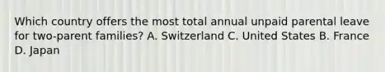 Which country offers the most total annual unpaid parental leave for two-parent families? A. Switzerland C. United States B. France D. Japan