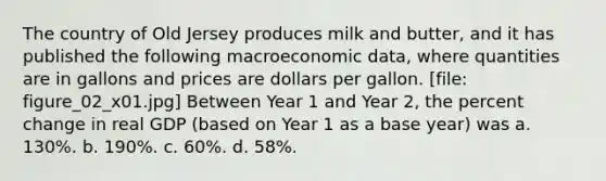 The country of Old Jersey produces milk and butter, and it has published the following macroeconomic data, where quantities are in gallons and prices are dollars per gallon. [file: figure_02_x01.jpg] Between Year 1 and Year 2, the percent change in real GDP (based on Year 1 as a base year) was a. 130%. b. 190%. c. 60%. d. 58%.