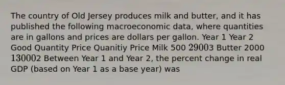 The country of Old Jersey produces milk and butter, and it has published the following macroeconomic data, where quantities are in gallons and prices are dollars per gallon. Year 1 Year 2 Good Quantity Price Quanitiy Price Milk 500 2 9003 Butter 2000 1 30002 Between Year 1 and Year 2, the percent change in real GDP (based on Year 1 as a base year) was