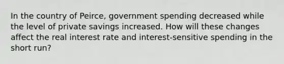 In the country of Peirce, government spending decreased while the level of private savings increased. How will these changes affect the real interest rate and interest-sensitive spending in the short run?