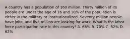 A country has a population of 160 million. Thirty million of its people are under the age of 16 and 10% of the population is either in the military or institutionalized. Seventy million people have jobs, and five million are looking for work. What is the labor force participation rate in this country? A. 66% B. 70% C. 52% D. 62%