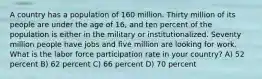 A country has a population of 160 million. Thirty million of its people are under the age of 16, and ten percent of the population is either in the military or institutionalized. Seventy million people have jobs and five million are looking for work. What is the labor force participation rate in your country? A) 52 percent B) 62 percent C) 66 percent D) 70 percent