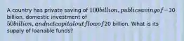 A country has private saving of 100 billion, public saving of -30 billion, domestic investment of 50 billion, and net capital outflow of20 billion. What is its supply of loanable funds?