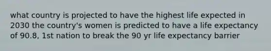 what country is projected to have the highest life expected in 2030 the country's women is predicted to have a life expectancy of 90.8, 1st nation to break the 90 yr life expectancy barrier