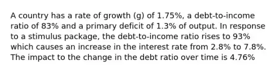 A country has a rate of growth ​(g​) of 1.75​%, a​ debt-to-income ratio of 83​% and a primary deficit of 1.3​% of output. In response to a stimulus​ package, the​ debt-to-income ratio rises to 93​% which causes an increase in the interest rate from 2.8​% to 7.8​%. The impact to the change in the debt ratio over time is 4.76​%