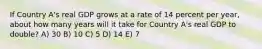 If Country A's real GDP grows at a rate of 14 percent per year, about how many years will it take for Country A's real GDP to double? A) 30 B) 10 C) 5 D) 14 E) 7