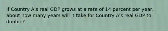 If Country A's real GDP grows at a rate of 14 percent per year, about how many years will it take for Country A's real GDP to double?