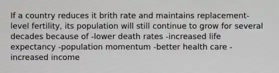 If a country reduces it brith rate and maintains replacement- level fertility, its population will still continue to grow for several decades because of -lower death rates -increased life expectancy -population momentum -better health care -increased income