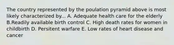 The country represented by the poulation pyramid above is most likely characterized by... A. Adequate health care for the elderly B.Readily available birth control C. High death rates for women in childbirth D. Persitent warfare E. Low rates of heart disease and cancer