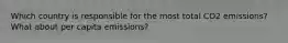 Which country is responsible for the most total CO2 emissions? What about per capita emissions?