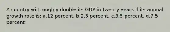 A country will roughly double its GDP in twenty years if its annual growth rate is: a.12 percent. b.2.5 percent. c.3.5 percent. d.7.5 percent