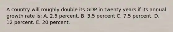 A country will roughly double its GDP in twenty years if its annual growth rate is: A. 2.5 percent. B. 3.5 percent C. 7.5 percent. D. 12 percent. E. 20 percent.