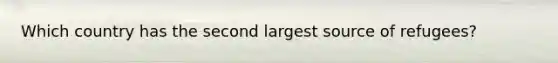 Which country has the second largest source of refugees?