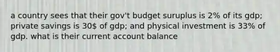 a country sees that their gov't budget suruplus is 2% of its gdp; private savings is 30 of gdp; and physical investment is 33% of gdp. what is their current account balance