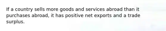 If a country sells more goods and services abroad than it purchases abroad, it has positive net exports and a trade surplus.