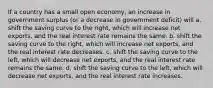 If a country has a small open​ economy, an increase in government surplus​ (or a decrease in government​ deficit) will a. shift the saving curve to the​ right, which will increase net​ exports, and the real interest rate remains the same. b. shift the saving curve to the​ right, which will increase net​ exports, and the real interest rate decreases. c. shift the saving curve to the​ left, which will decrease net​ exports, and the real interest rate remains the same. d. shift the saving curve to the​ left, which will decrease net​ exports, and the real interest rate increases.