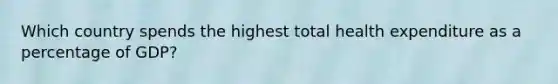 Which country spends the highest total health expenditure as a percentage of GDP?