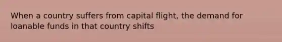 When a country suffers from capital flight, the demand for loanable funds in that country shifts