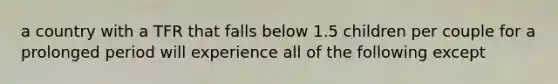 a country with a TFR that falls below 1.5 children per couple for a prolonged period will experience all of the following except