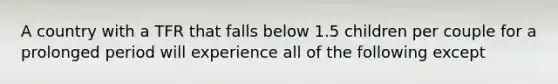 A country with a TFR that falls below 1.5 children per couple for a prolonged period will experience all of the following except