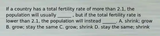 If a country has a total fertility rate of <a href='https://www.questionai.com/knowledge/keWHlEPx42-more-than' class='anchor-knowledge'>more than</a> 2.1, the population will usually ______ , but if the total fertility rate is lower than 2.1, the population will instead ______. A. shrink; grow B. grow; stay the same C. grow; shrink D. stay the same; shrink