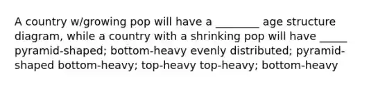 A country w/growing pop will have a ________ age structure diagram, while a country with a shrinking pop will have _____ pyramid-shaped; bottom-heavy evenly distributed; pyramid-shaped bottom-heavy; top-heavy top-heavy; bottom-heavy