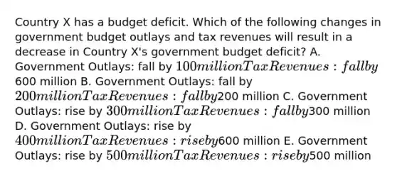 Country X has a budget deficit. Which of the following changes in government budget outlays and tax revenues will result in a decrease in Country X's government budget deficit? A. Government Outlays: fall by 100 million Tax Revenues: fall by600 million B. Government Outlays: fall by 200 million Tax Revenues: fall by200 million C. Government Outlays: rise by 300 million Tax Revenues: fall by300 million D. Government Outlays: rise by 400 million Tax Revenues: rise by600 million E. Government Outlays: rise by 500 million Tax Revenues: rise by500 million