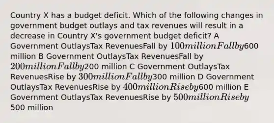 Country X has a budget deficit. Which of the following changes in government budget outlays and tax revenues will result in a decrease in Country X's government budget deficit? A Government OutlaysTax RevenuesFall by 100 millionFall by600 million B Government OutlaysTax RevenuesFall by 200 millionFall by200 million C Government OutlaysTax RevenuesRise by 300 millionFall by300 million D Government OutlaysTax RevenuesRise by 400 millionRise by600 million E Government OutlaysTax RevenuesRise by 500 millionRise by500 million