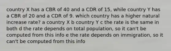 country X has a CBR of 40 and a CDR of 15, while country Y has a CBR of 20 and a CDR of 9. which country has a higher natural increase rate? a country X b country Y c the rate is the same in both d the rate depends on total population, so it can't be computed from this info e the rate depends on immigration, so it can't be computed from this info