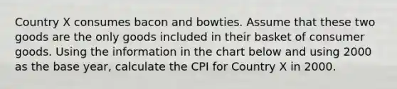 Country X consumes bacon and bowties. Assume that these two goods are the only goods included in their basket of consumer goods. Using the information in the chart below and using 2000 as the base year, calculate the CPI for Country X in 2000.