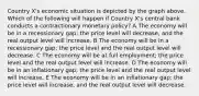 Country X's economic situation is depicted by the graph above. Which of the following will happen if Country X's central bank conducts a contractionary monetary policy? A The economy will be in a recessionary gap; the price level will decrease, and the real output level will increase. B The economy will be in a recessionary gap; the price level and the real output level will decrease. C The economy will be at full employment; the price level and the real output level will increase. D The economy will be in an inflationary gap; the price level and the real output level will increase. E The economy will be in an inflationary gap; the price level will increase, and the real output level will decrease.