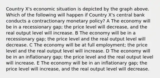 Country X's economic situation is depicted by the graph above. Which of the following will happen if Country X's central bank conducts a contractionary monetary policy? A The economy will be in a recessionary gap; the price level will decrease, and the real output level will increase. B The economy will be in a recessionary gap; the price level and the real output level will decrease. C The economy will be at full employment; the price level and the real output level will increase. D The economy will be in an inflationary gap; the price level and the real output level will increase. E The economy will be in an inflationary gap; the price level will increase, and the real output level will decrease.