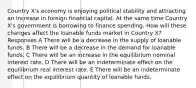 Country X's economy is enjoying political stability and attracting an increase in foreign financial capital. At the same time Country X's government is borrowing to finance spending. How will these changes affect the loanable funds market in Country X? Responses A There will be a decrease in the supply of loanable funds. B There will be a decrease in the demand for loanable funds. C There will be an increase in the equilibrium nominal interest rate. D There will be an indeterminate effect on the equilibrium real interest rate. E There will be an indeterminate effect on the equilibrium quantity of loanable funds.