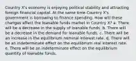 Country X's economy is enjoying political stability and attracting foreign financial capital. At the same time Country X's government is borrowing to finance spending. How will these changes affect the loanable funds market in Country X? a. There will be a decrease in the supply of loanable funds. b. There will be a decrease in the demand for loanable funds. c. There will be an increase in the equilibrium nominal interest rate. d. There will be an indeterminate effect on the equilibrium real interest rate. e. There will be an indeterminate effect on the equilibrium quantity of loanable funds.