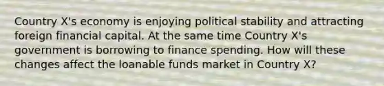 Country X's economy is enjoying political stability and attracting foreign financial capital. At the same time Country X's government is borrowing to finance spending. How will these changes affect the loanable funds market in Country X?