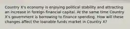 Country X's economy is enjoying political stability and attracting an increase in foreign financial capital. At the same time Country X's government is borrowing to finance spending. How will these changes affect the loanable funds market in Country X?