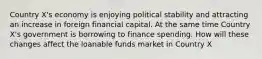 Country X's economy is enjoying political stability and attracting an increase in foreign financial capital. At the same time Country X's government is borrowing to finance spending. How will these changes affect the loanable funds market in Country X