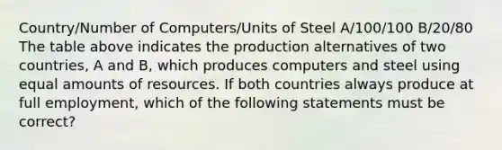 Country/Number of Computers/Units of Steel A/100/100 B/20/80 The table above indicates the production alternatives of two countries, A and B, which produces computers and steel using equal amounts of resources. If both countries always produce at full employment, which of the following statements must be correct?