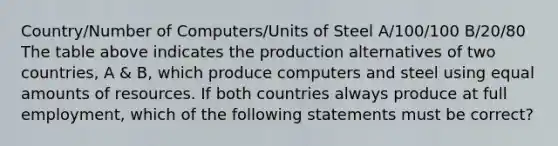 Country/Number of Computers/Units of Steel A/100/100 B/20/80 The table above indicates the production alternatives of two countries, A & B, which produce computers and steel using equal amounts of resources. If both countries always produce at full employment, which of the following statements must be correct?