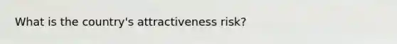 What is the country's attractiveness risk?